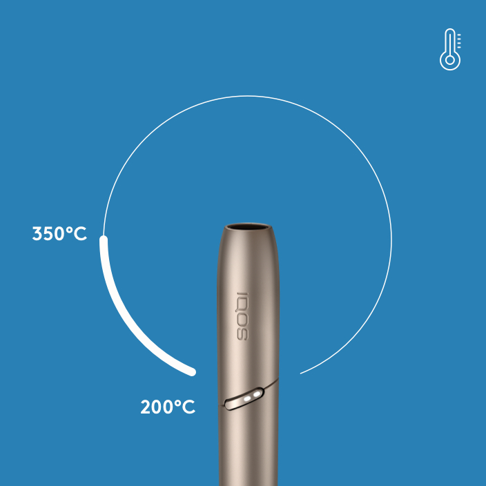El soporte IQOS DUO se calienta hasta 350 ° C