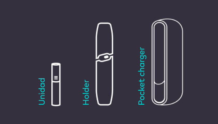 Holder estilizado de IQOS ORIGINALS DUO, Pocket charger y unidad de HEETS