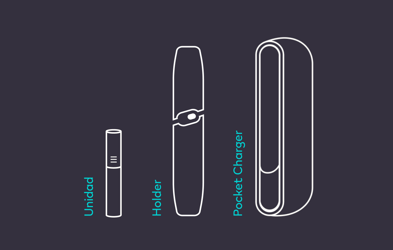 Holder estilizado de IQOS ORIGINALS DUO, Pocket charger y unidad de HEETS